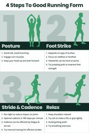 4 Steps to Good Running Form